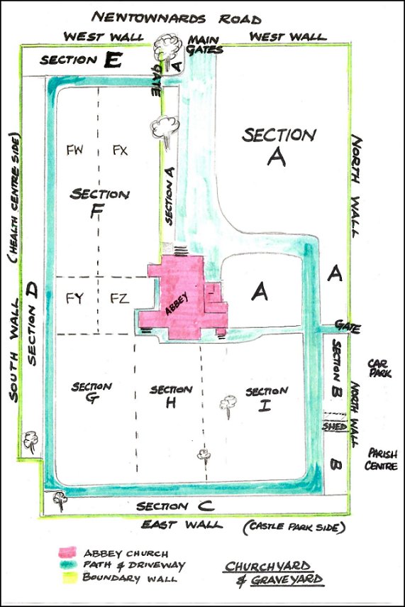 Map of Bangor Abbey Graveyard